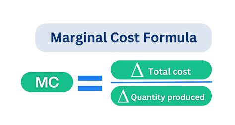 How To Calculate Marginal Cost