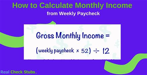 Unlock the Secret Formula: Converting Weekly Wages to Monthly Income Made Easy!
