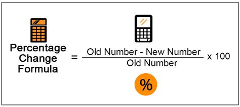How To Calculate Percent Change