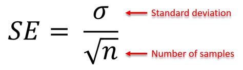 How To Calculate Standard Error