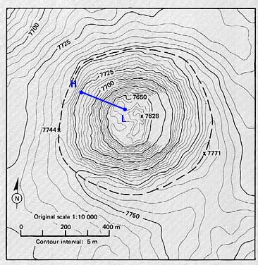 How to Find Gradient on a Topographic Map DrewkruwKane