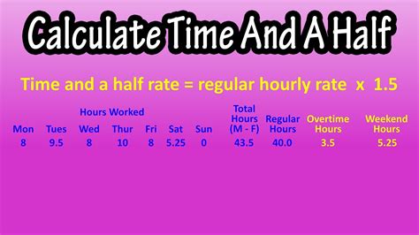 How To Calculate Time And A Half