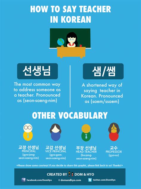 How To Call A Teacher In Korean