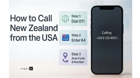 Discover the Easy Way to Call USA from New Zealand - A Step-by-Step Guide