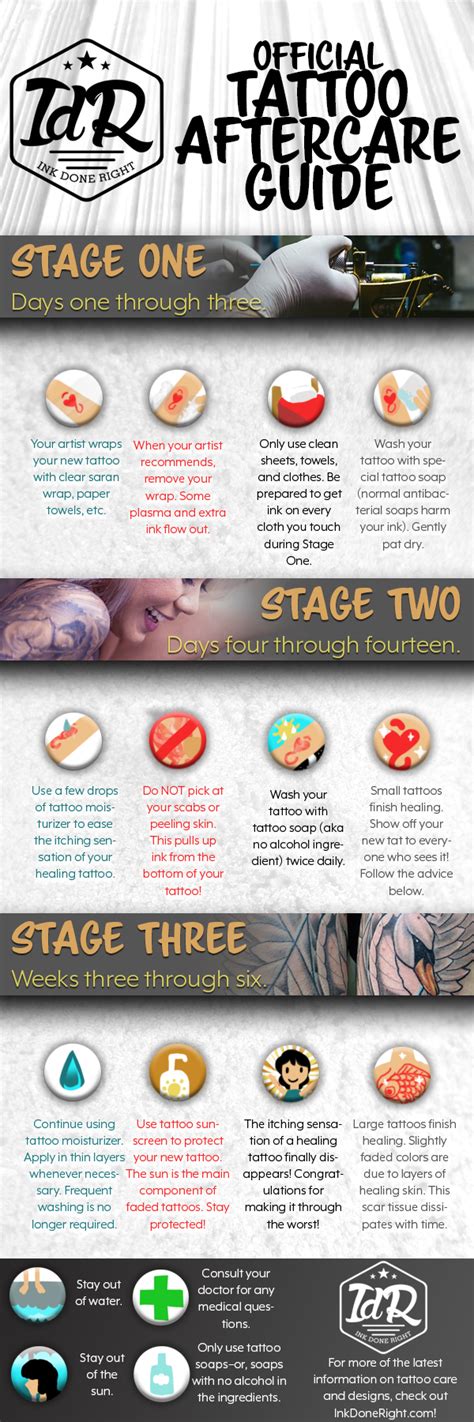 Tattoo Care Instructions How To Take Care Of A New