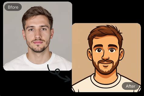 How To Cartoon Yourself