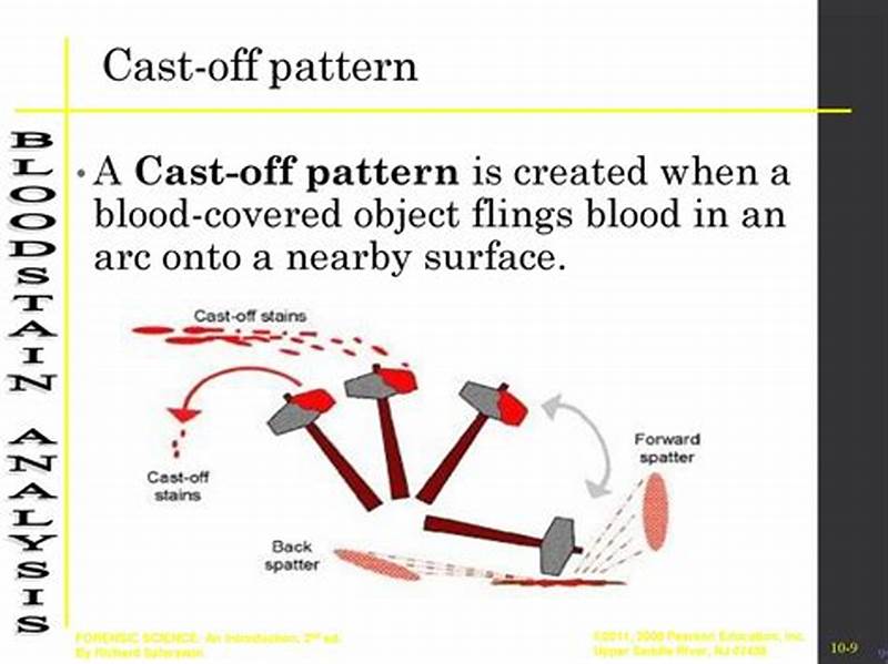 How To Cast Off In Pattern