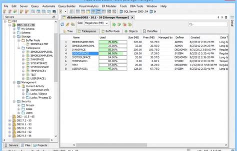 How To Catalog Db2 Database On The Client