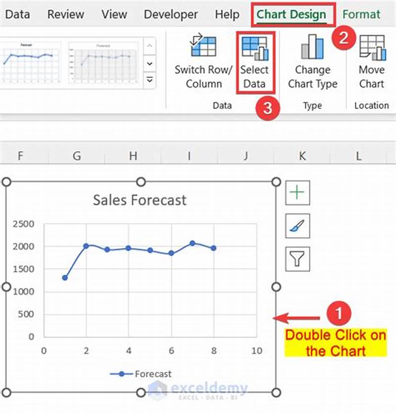 How To Change Data In Excel Chart