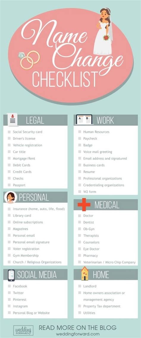 Step-by-Step Guide: How to Legally Change Your Name After Marriage