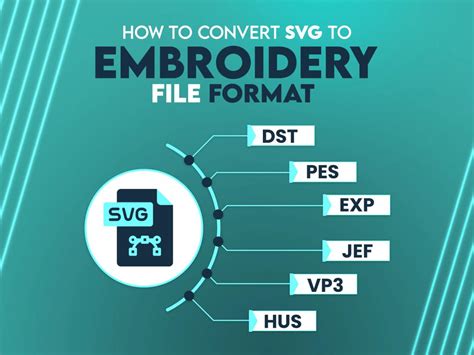 Transform Your Designs: Learn How to Convert SVG to PES for Embroidery Machines
