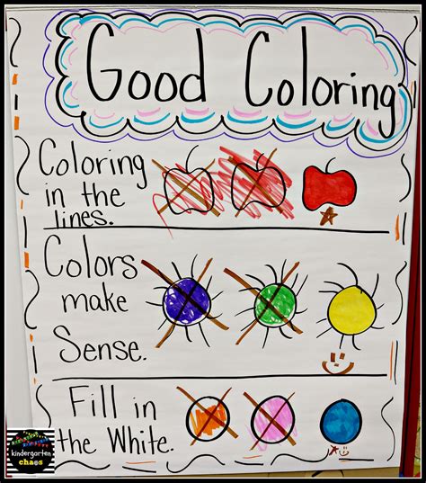 How To Color Anchor Chart