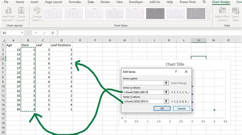 How To Construct A Stem And Leaf Plot In Excel