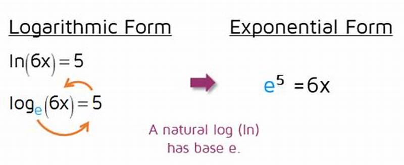 How To Convert Ln To Exponential Form