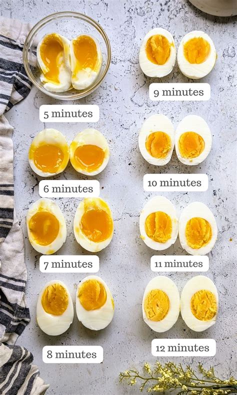 A Simple Guide to Perfectly-Cooked Hard Boiled Eggs - Unlock Your Inner Chef!