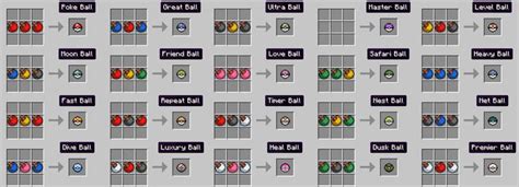 Mastering the Art of Pokeball Crafting in Pixelmon: Step-by-Step Guide