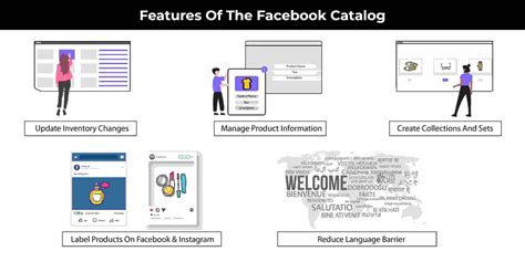 How To Create A Catalog In Facebook Page