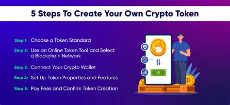How To Create A Crypto Token