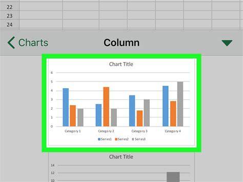 How To Create A Graph Chart