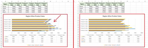 How To Create A Horizontal Bar Chart In Excel
