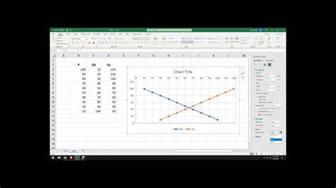 How To Create A Supply And Demand Chart In Excel