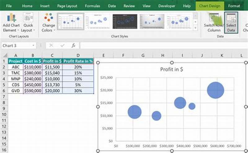 How To Create Bubble Chart In Excel