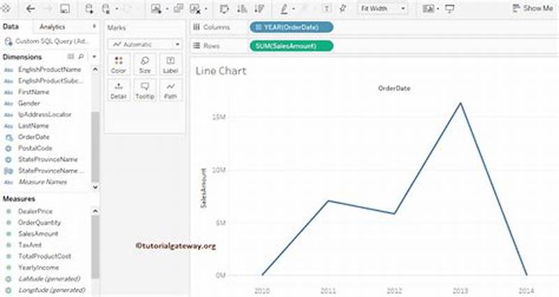 How To Create Line Chart In Tableau