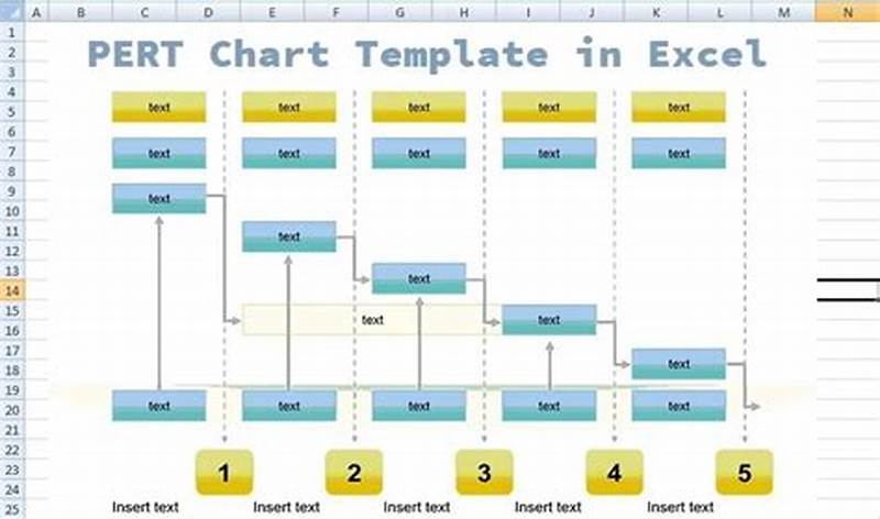 How To Create Pert Chart In Excel