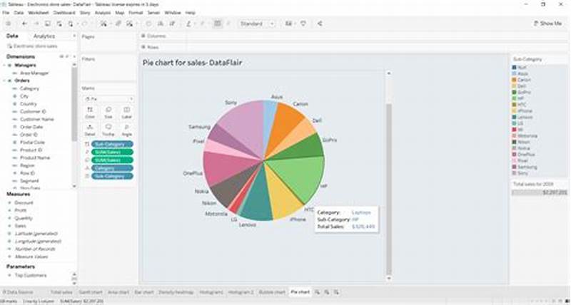 How To Create Pie Chart In Tableau