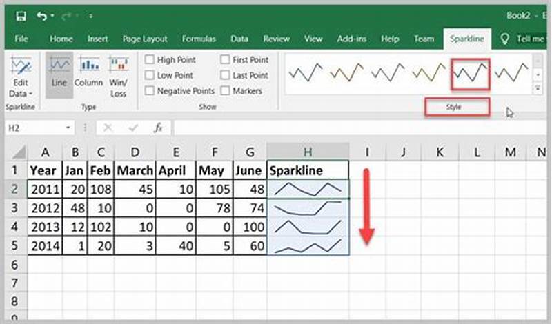 How To Create Sparkline Chart In Excel