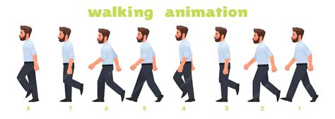 How To Create Walking Animation In Powerpoint
