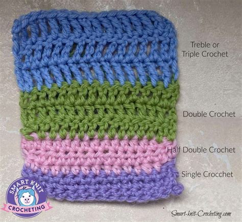 How To Crochet The Second Row