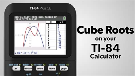 How To Cube Root On Ti-84 Plus