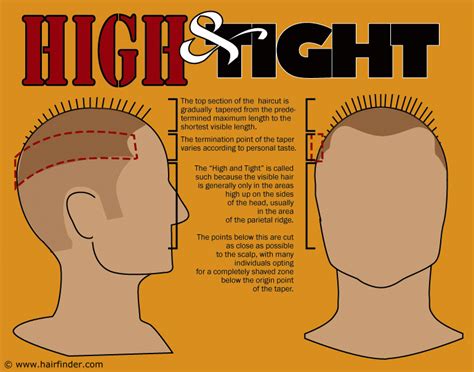 How To Cut High And Tight Haircut