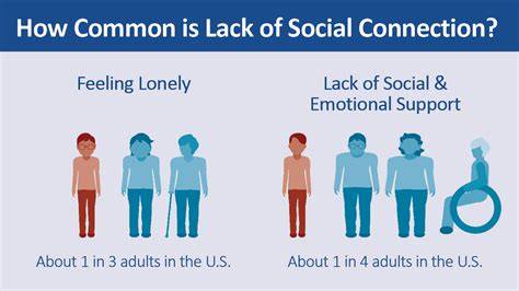 How To Deal With Feelings Of Chronic Social Isolation