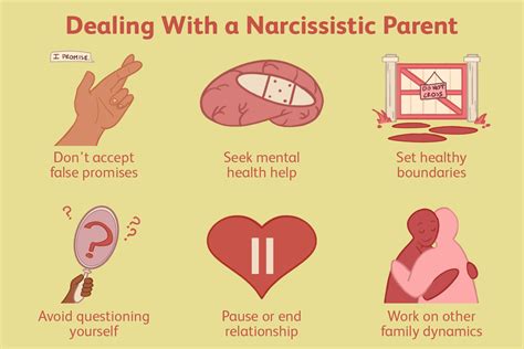 The Ultimate Guide to Overcoming Narcissistic Parents: Mastering the Art of Self-Preservation