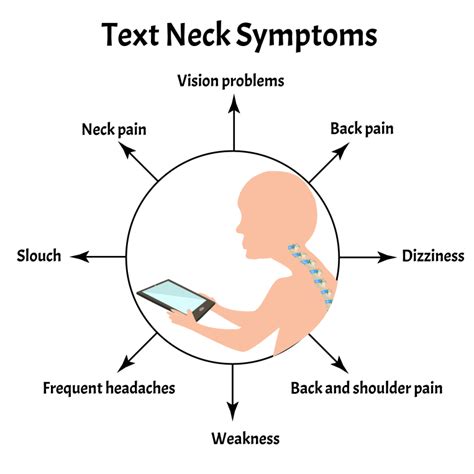 How To Deal With Text Neck Symptoms Naturally