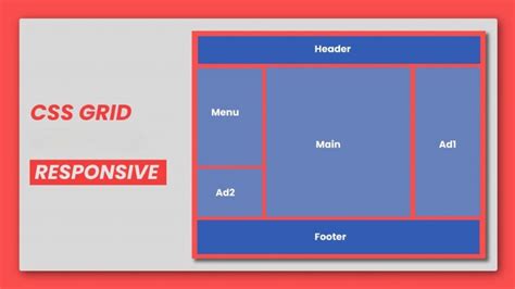 How To Design Your Web Site With CSS