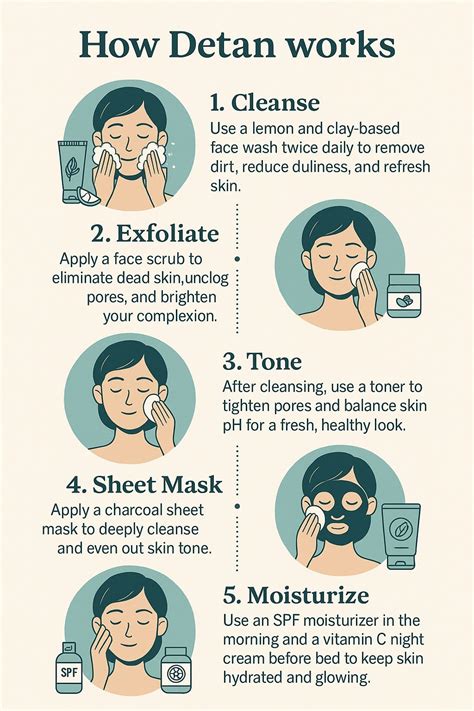 Glow Up Your Skin: Ultimate Guide on How to Banish Tans and Reveal Radiant Complexion!