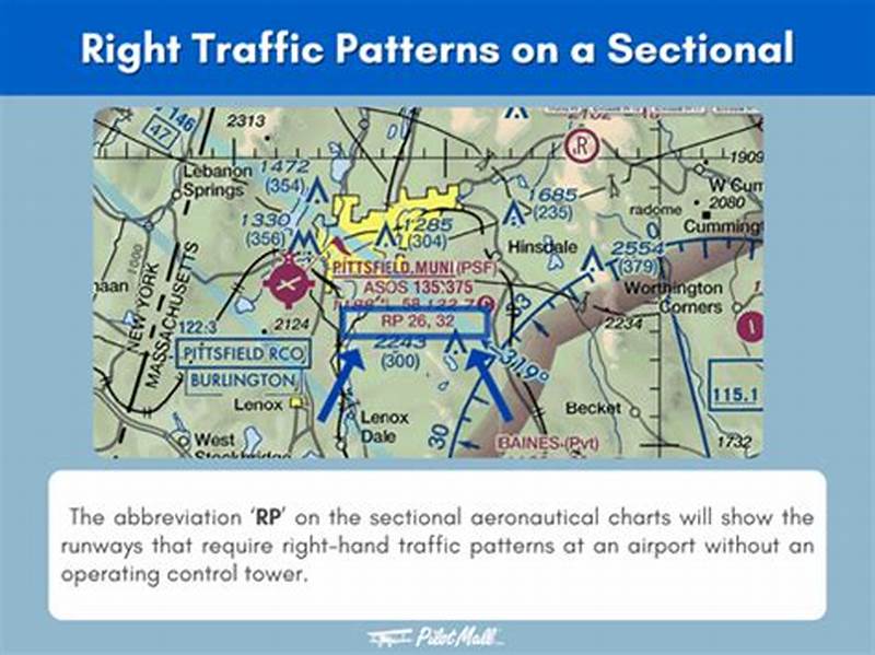 How To Determine Traffic Pattern Direction