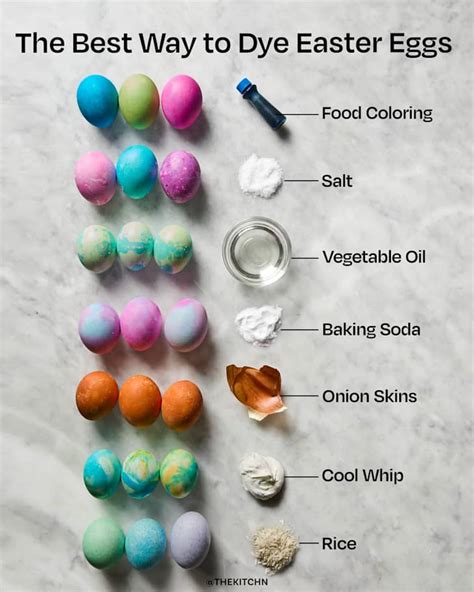 How To Die Easter Eggs