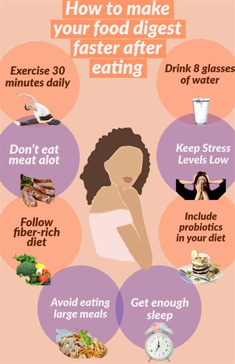 Say Goodbye to Slow Digestion and Enjoy Food Again: Discover the Secrets to Faster Digestion