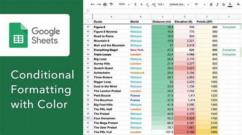 How To Do Conditional Coloring In Google Sheets