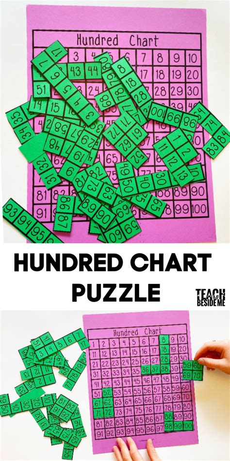 How To Do Hundreds Chart Puzzles
