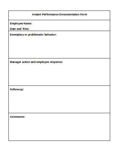 How To Document Employee Performance Issues Template