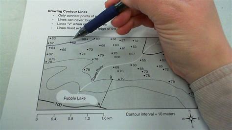 How To Draw A Contour Map