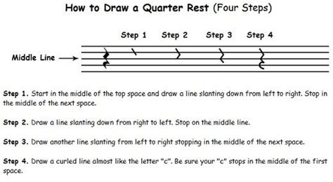How To Draw A Quarter Note