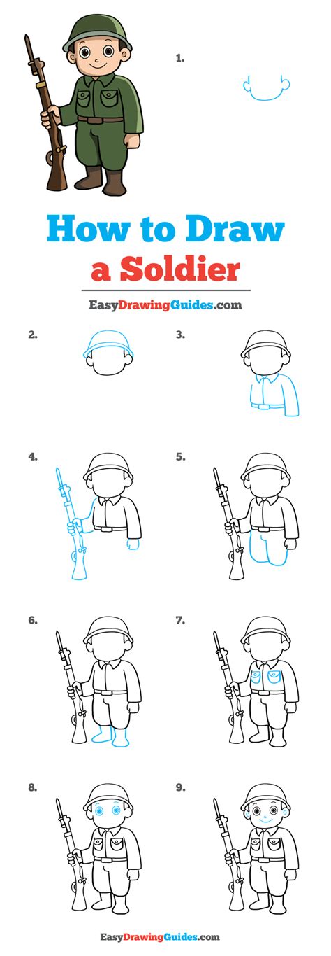 How To Draw A Soldier Step By Step