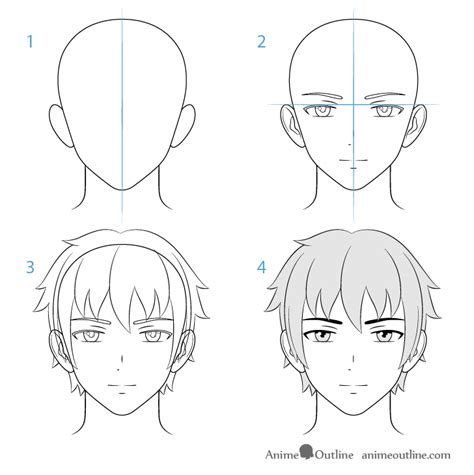 How To Draw Anime Character Face