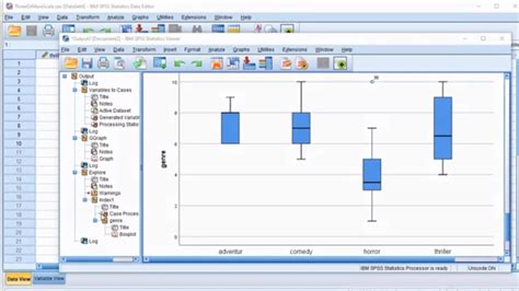 How To Draw Box Plot In Spss